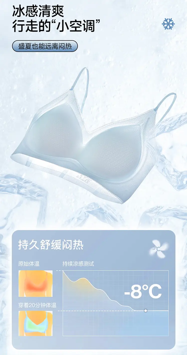 Summer Thin Intimates for Women with Small Breasts, No Rims, Jelly Glue Soft Support Bra, Soft, Cool, Traceless and Beautiful Back — feature 3