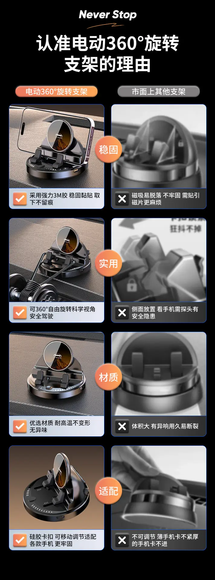360° Anti-Shake Car Phone Holder with Built-In Battery — feature 4