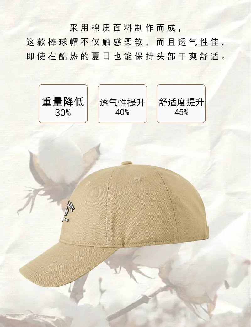 New Spring Summer Baseball Cap Large Head Circumference β feature 19