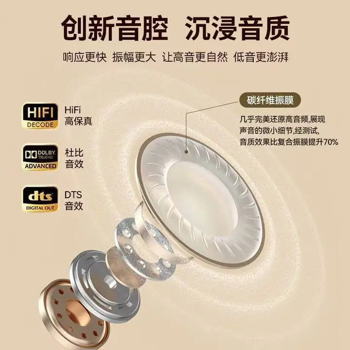 Ne-105 In-Ear Cross-Border New Model, High Quality, Long Battery Life, Comfortable to Wear, Compact, Portable, Touch-Controlled Private Model, Universal
