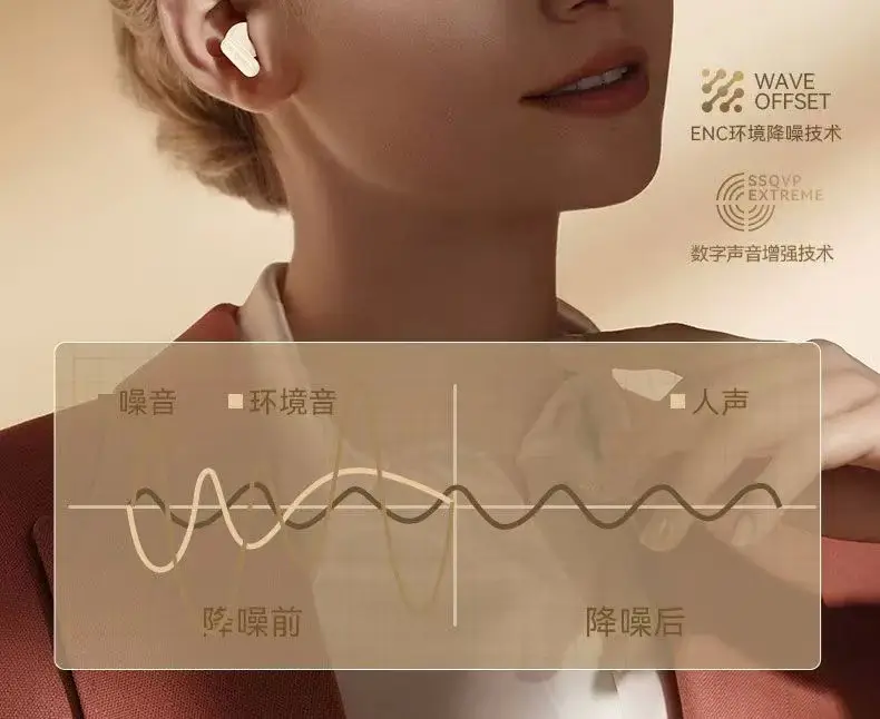 Ne-105 In-Ear Cross-Border New Model, High Quality, Long Battery Life, Comfortable to Wear, Compact, Portable, Touch-Controlled Private Model, Universal — feature 15