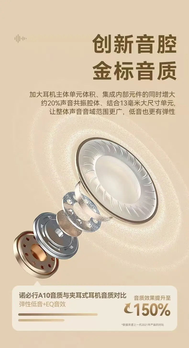 Ne-105 In-Ear Cross-Border New Model, High Quality, Long Battery Life, Comfortable to Wear, Compact, Portable, Touch-Controlled Private Model, Universal — feature 5