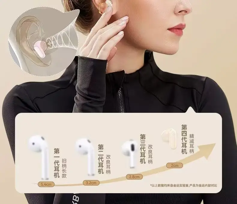 Ne-105 In-Ear Cross-Border New Model, High Quality, Long Battery Life, Comfortable to Wear, Compact, Portable, Touch-Controlled Private Model, Universal — feature 7