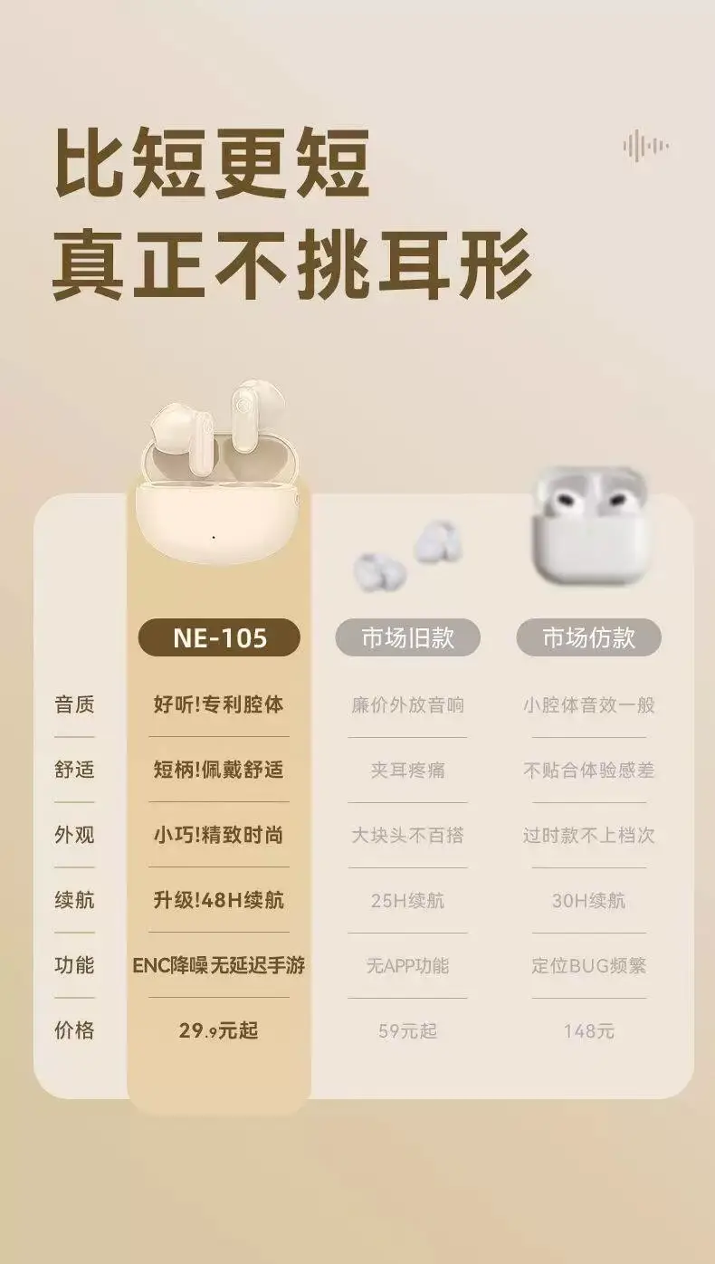 Ne-105 In-Ear Cross-Border New Model, High Quality, Long Battery Life, Comfortable to Wear, Compact, Portable, Touch-Controlled Private Model, Universal — feature 9