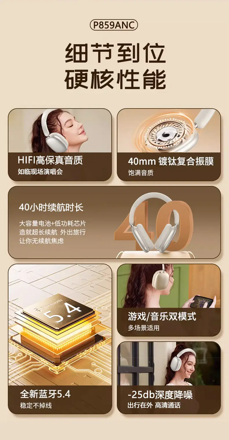True ANC Wireless Bluetooth Headset Silver Ultra Long Battery — feature 11
