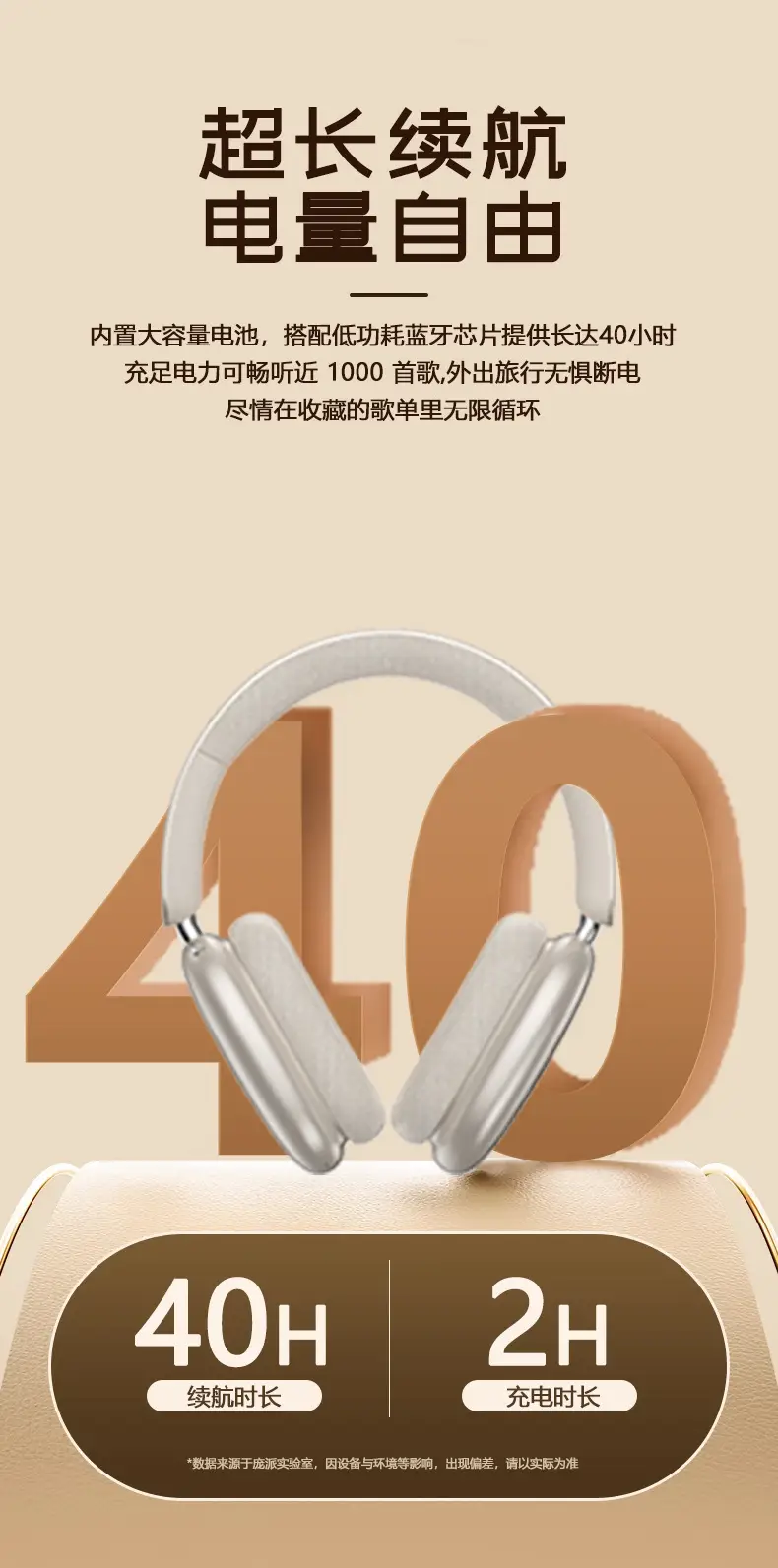 True ANC Wireless Bluetooth Headset Silver Ultra Long Battery — feature 17
