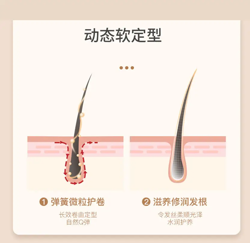 Elastic Roll Hair Wax for Long Lasting Styling — feature 8