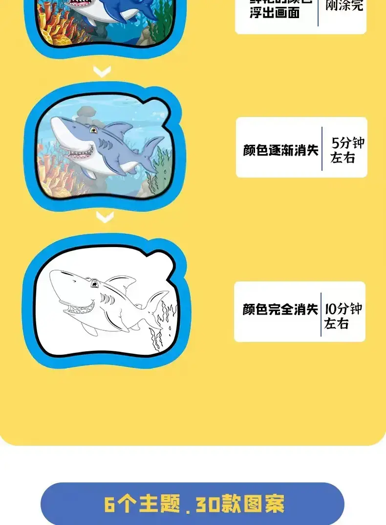 Water Painting Book for Kids Educational Toy — feature 3