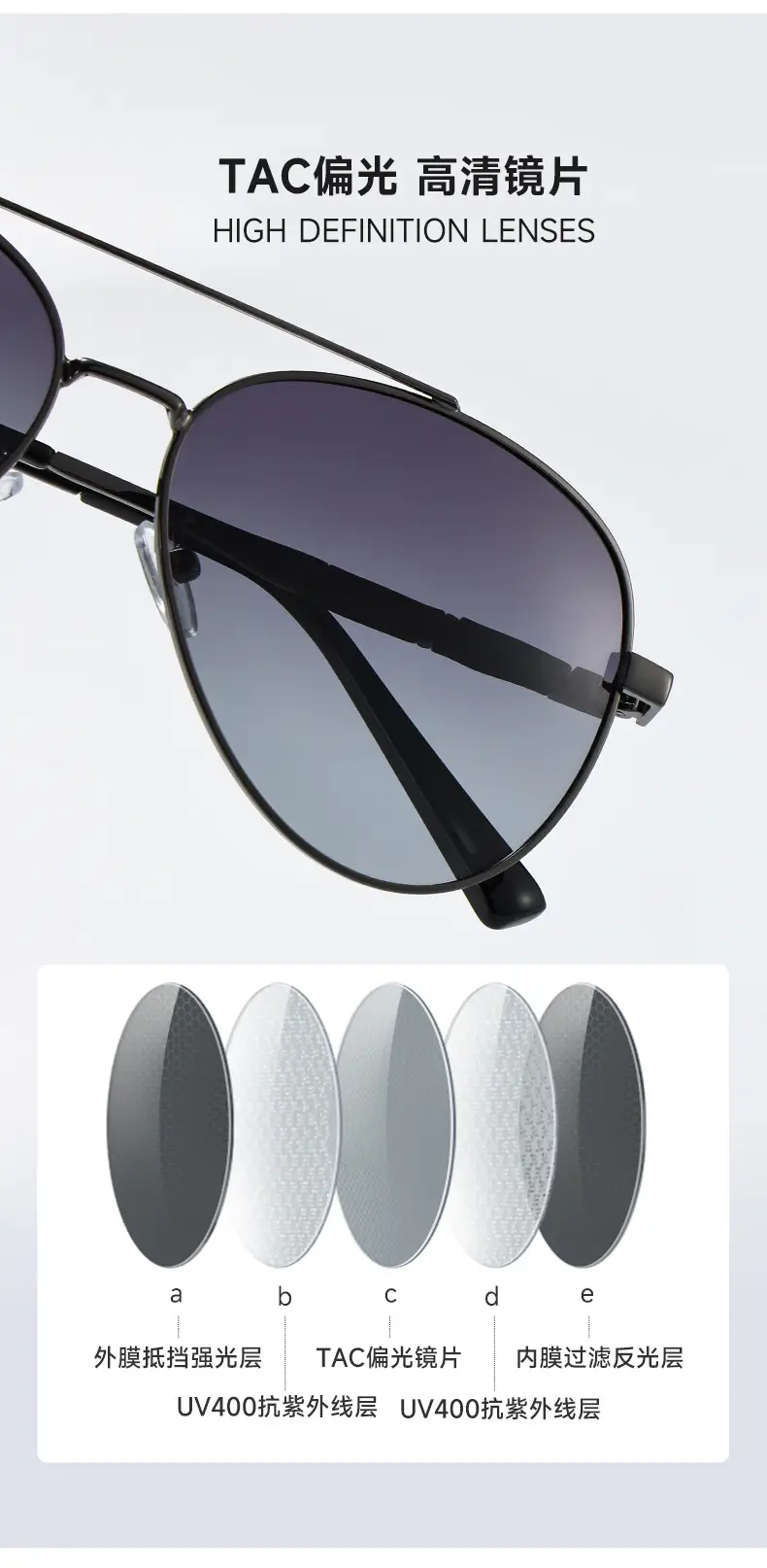 Men Polarized Sunglasses Anti-Glare Driving Double Beam — feature 5