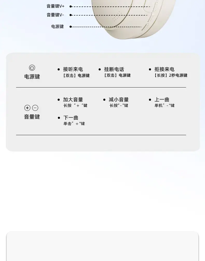 2026 White Over-Ear Wireless Headphones with Hifi Sound β feature 23