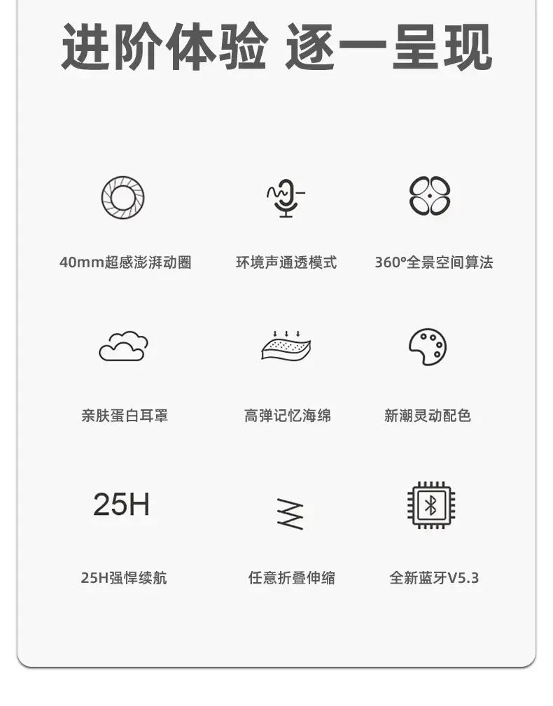 2026 White Over-Ear Wireless Headphones with Hifi Sound β feature 24