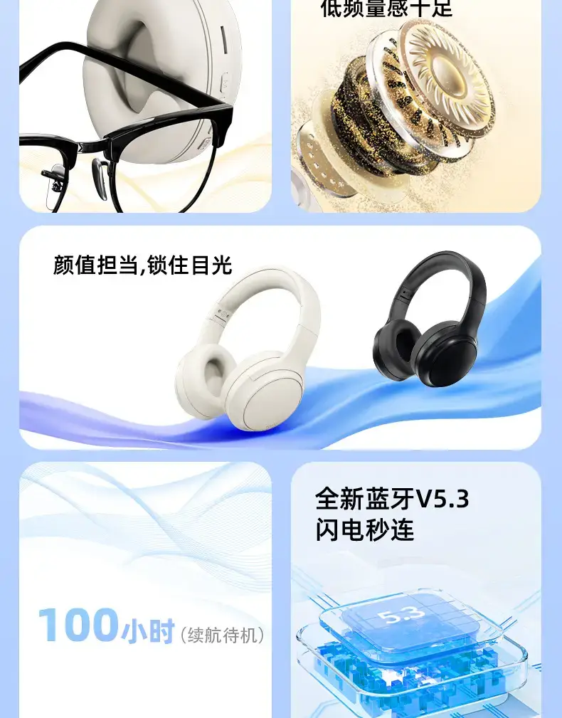 2026 White Over-Ear Wireless Headphones with Hifi Sound β feature 5