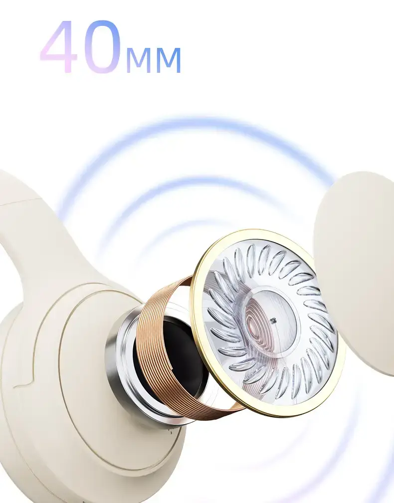 2026 White Over-Ear Wireless Headphones with Hifi Sound β feature 7