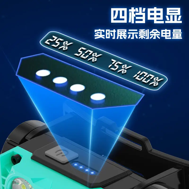 Rechargeable LED Headlamp with Magnet & Magnet Power - Image 8