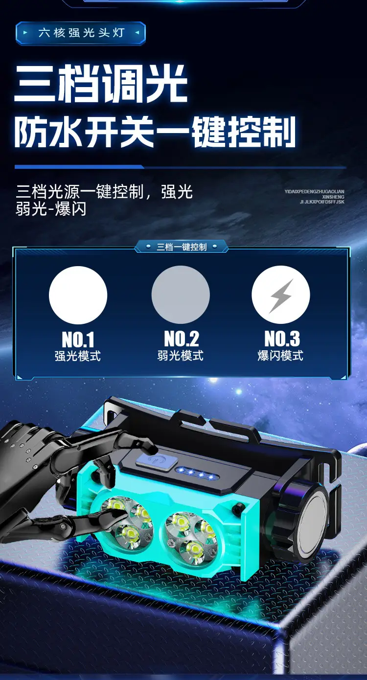 Rechargeable LED Headlamp with Magnet & Magnet Power β feature 10