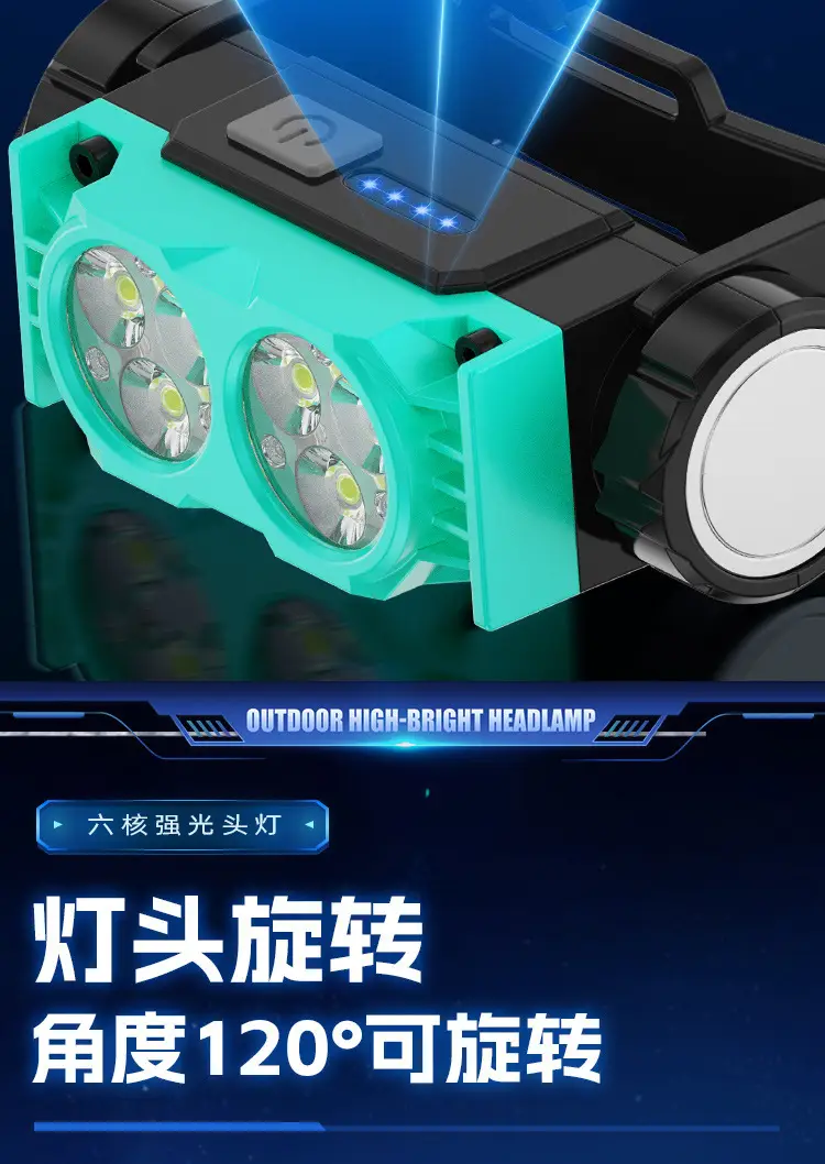 Rechargeable LED Headlamp with Magnet & Magnet Power β feature 14