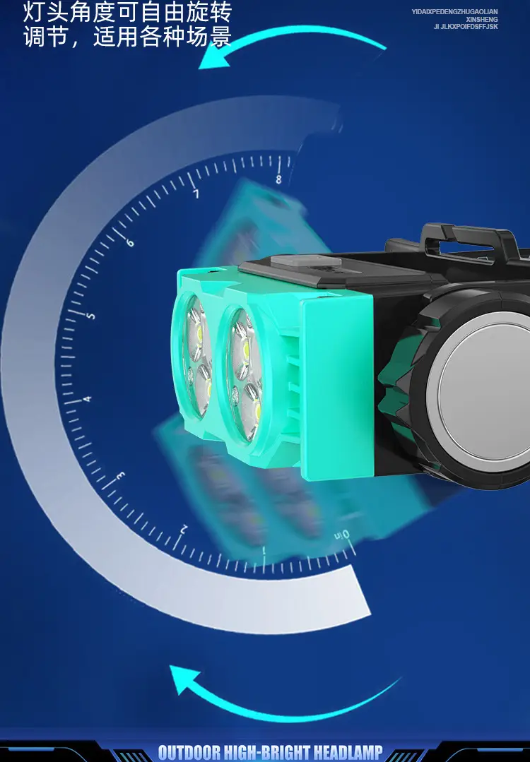 Rechargeable LED Headlamp with Magnet & Magnet Power β feature 15