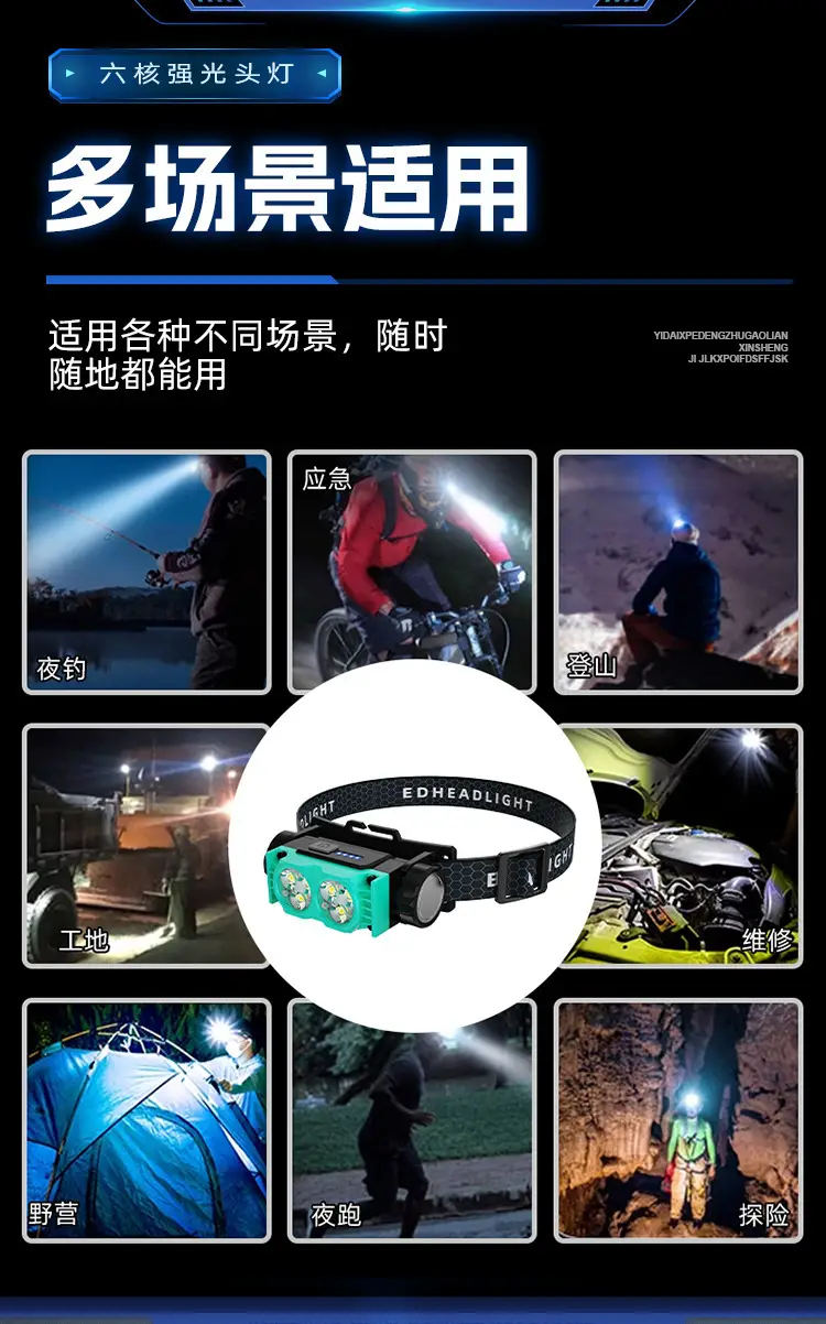 Rechargeable LED Headlamp with Magnet & Magnet Power β feature 16