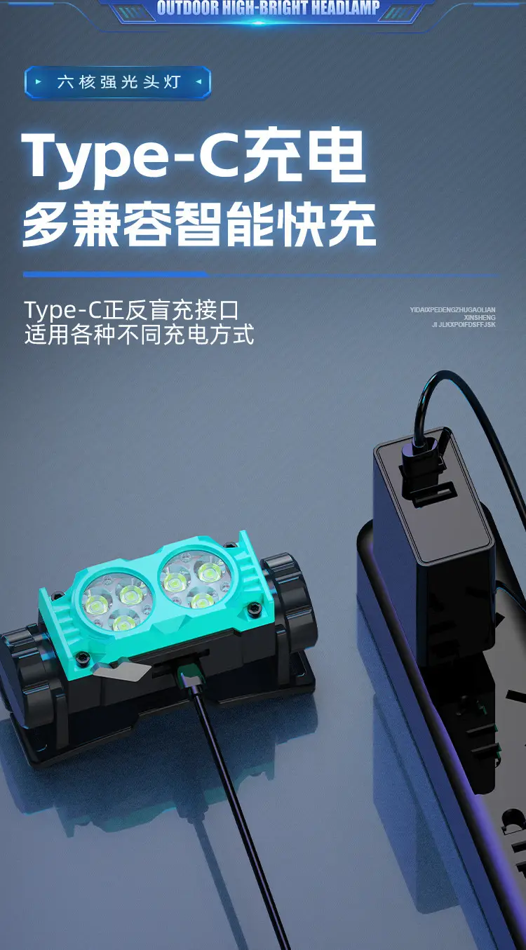 Rechargeable LED Headlamp with Magnet & Magnet Power β feature 17
