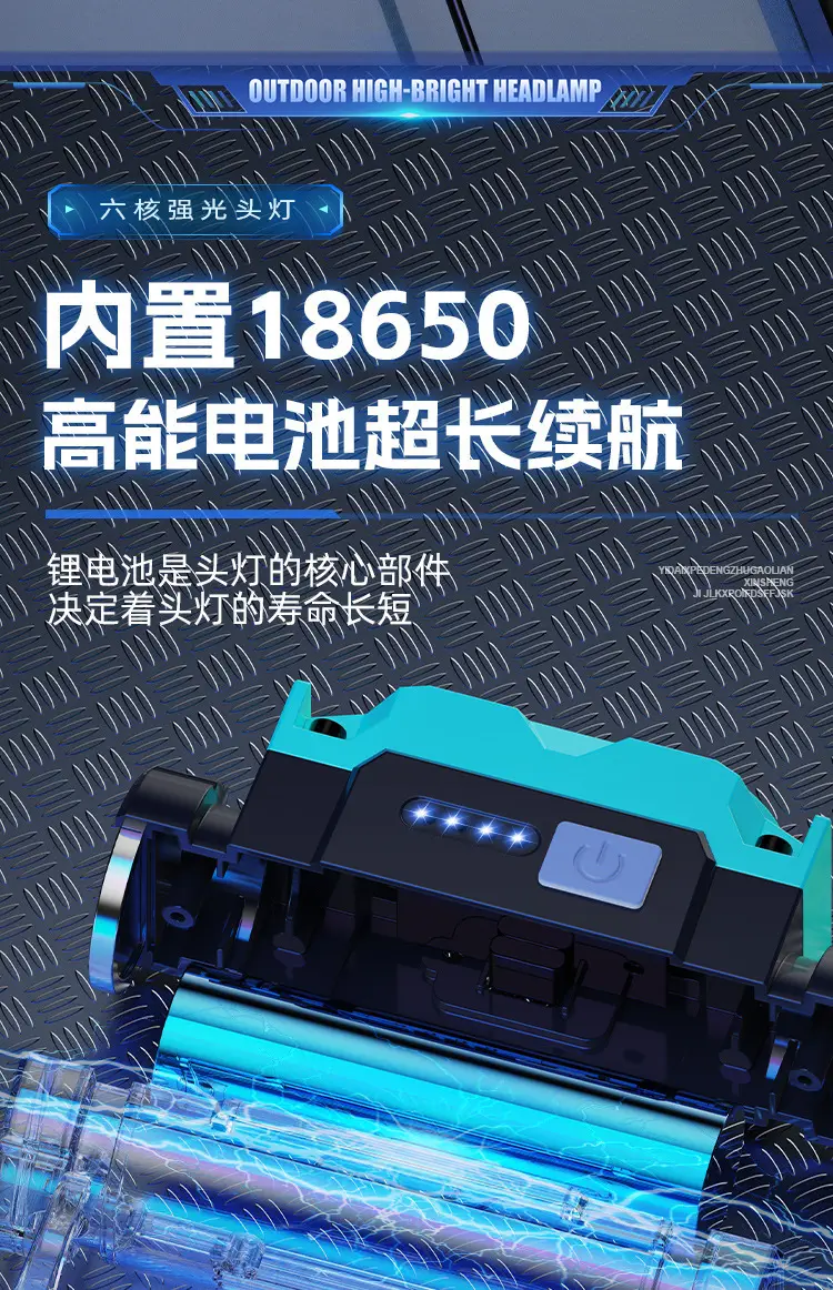 Rechargeable LED Headlamp with Magnet & Magnet Power β feature 18