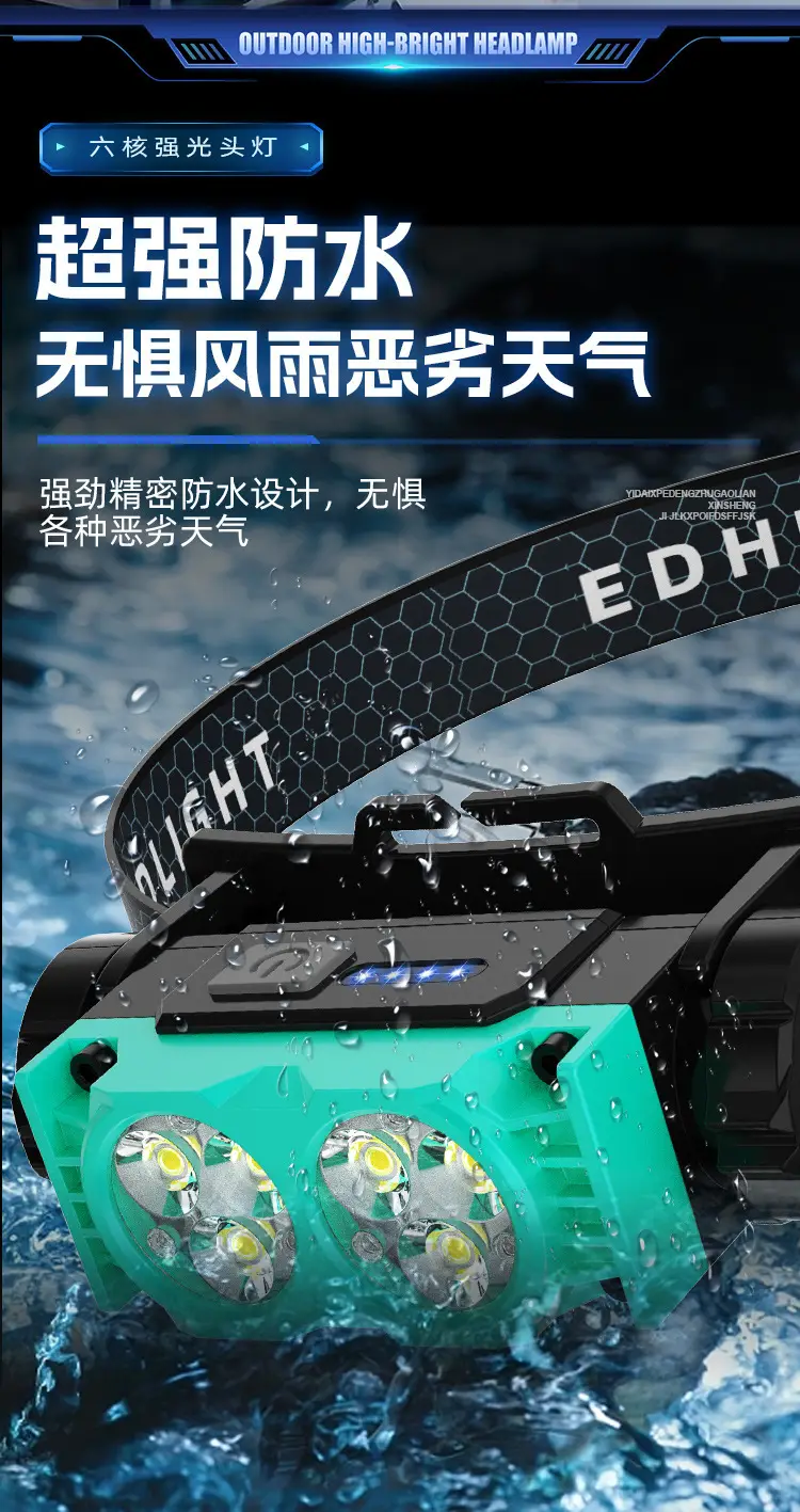 Rechargeable LED Headlamp with Magnet & Magnet Power β feature 21