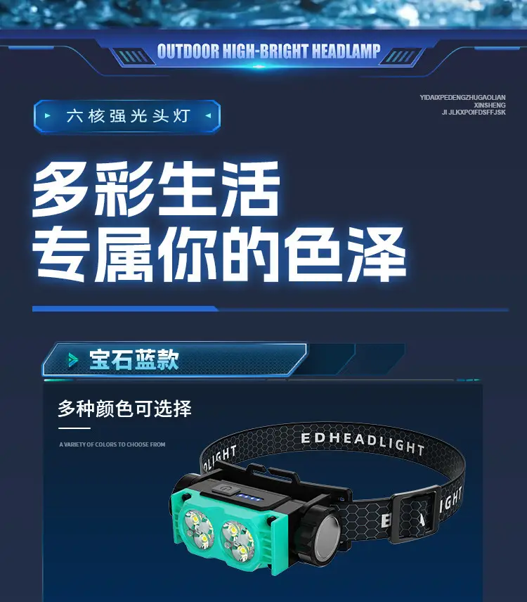 Rechargeable LED Headlamp with Magnet & Magnet Power β feature 22