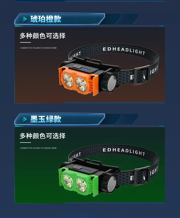 Rechargeable LED Headlamp with Magnet & Magnet Power β feature 23