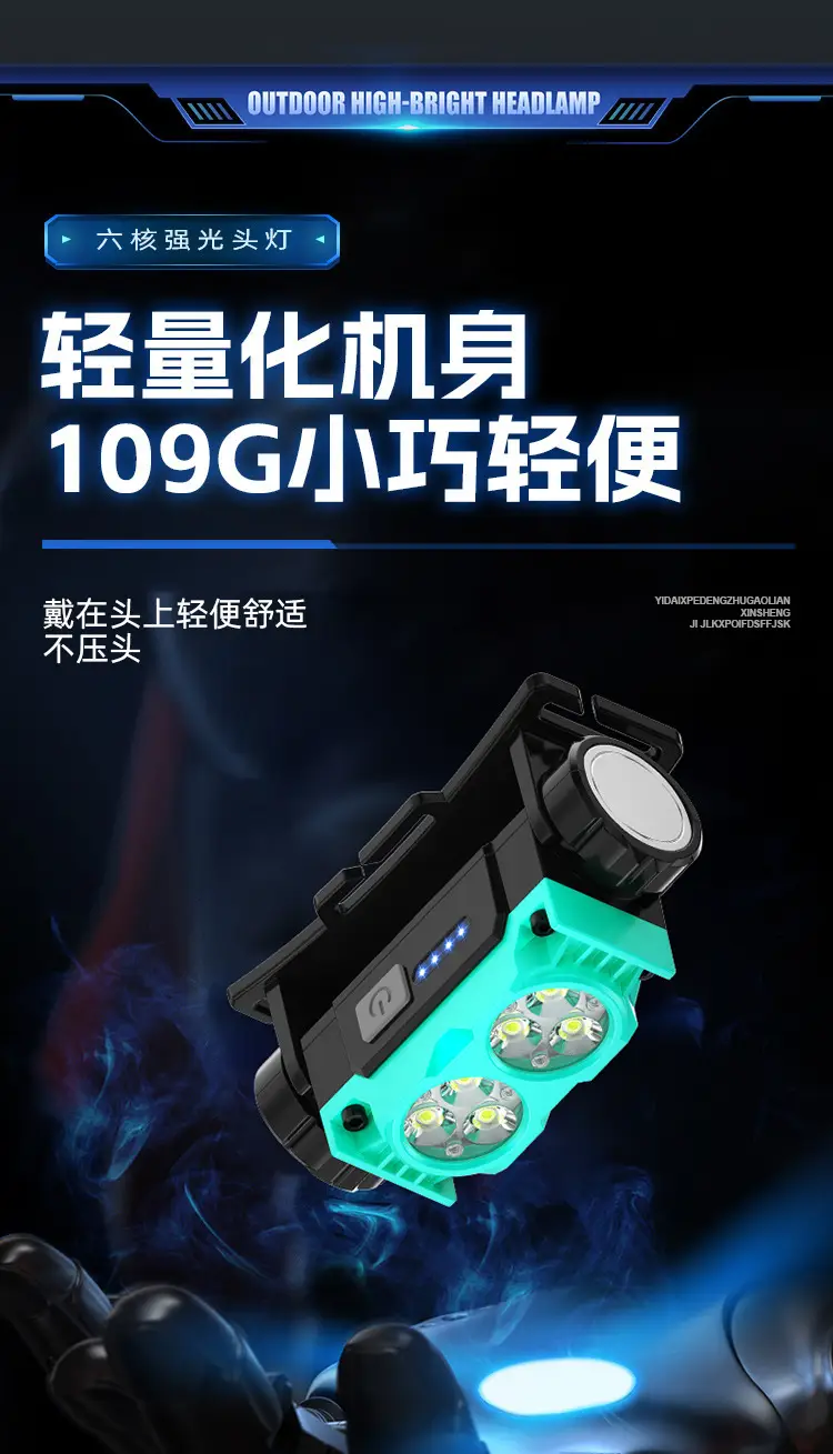 Rechargeable LED Headlamp with Magnet & Magnet Power β feature 3