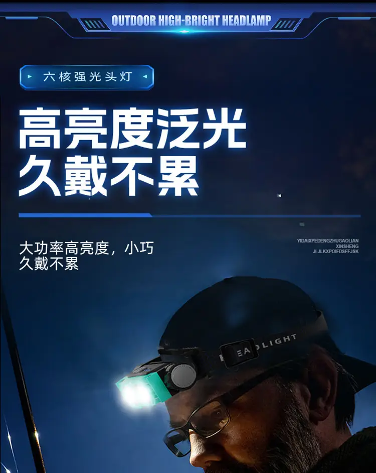 Rechargeable LED Headlamp with Magnet & Magnet Power β feature 5