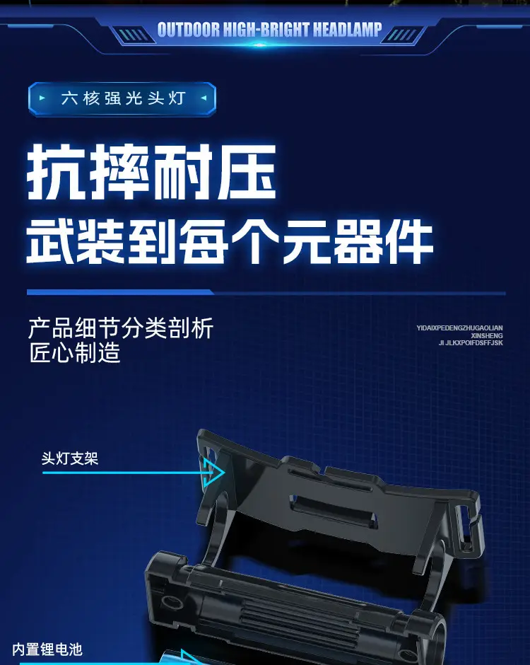 Rechargeable LED Headlamp with Magnet & Magnet Power β feature 7