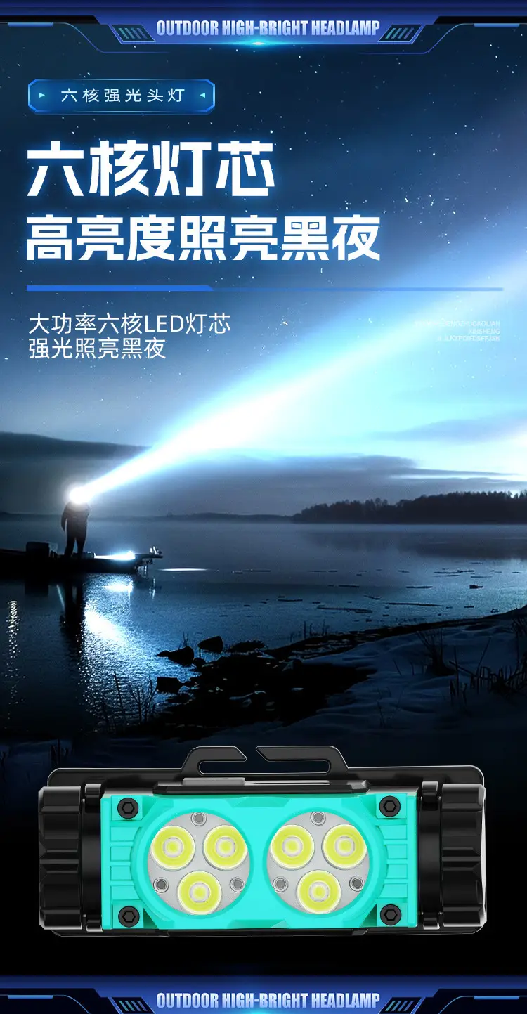 Rechargeable LED Headlamp with Magnet & Magnet Power β feature 9
