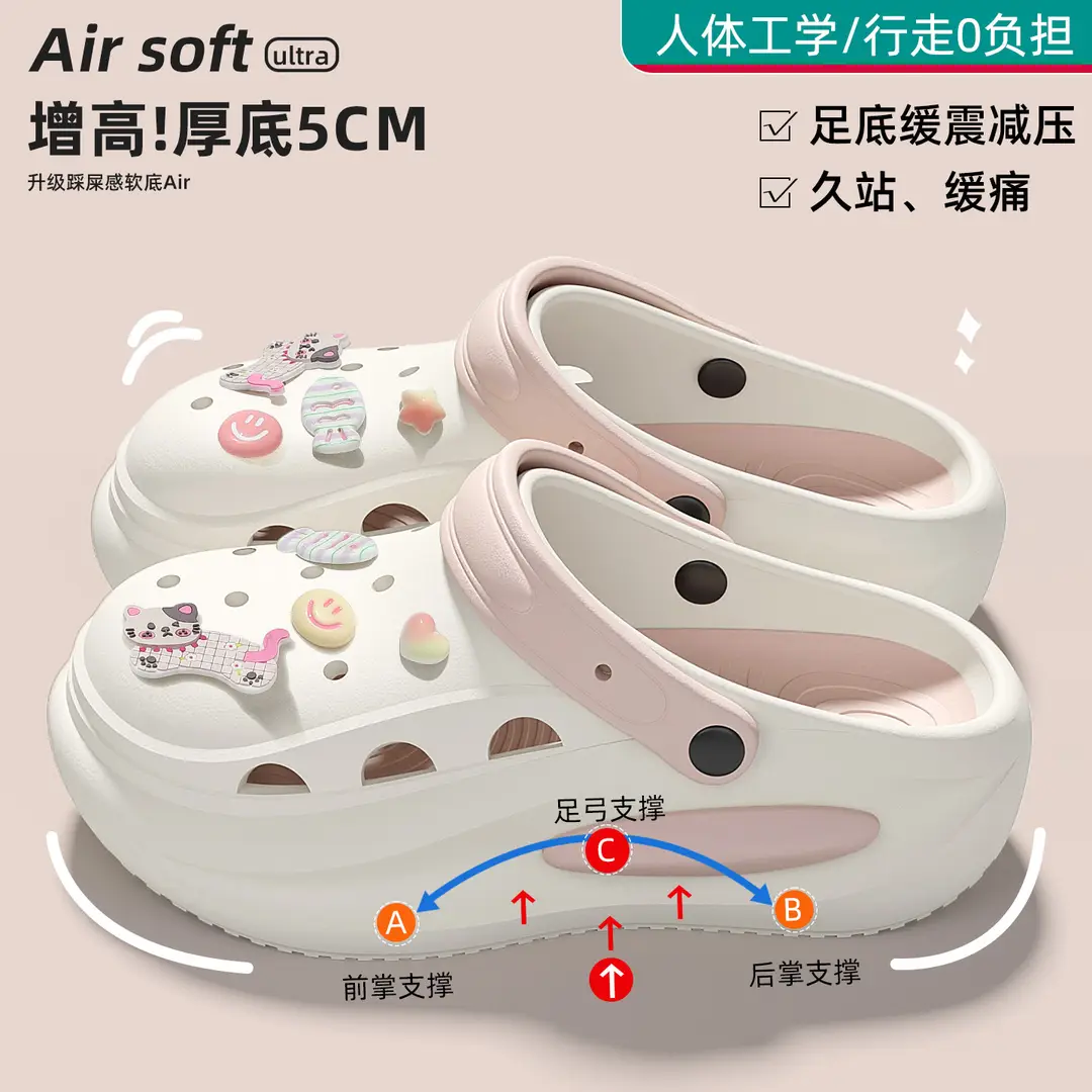 Croc Shoes Women's Outer Wear Non-Slip Eva Sandals Summer Spring and Summer Sandals Breathable Thick-Soled Toe-Cap Slippers Women's Wholesale