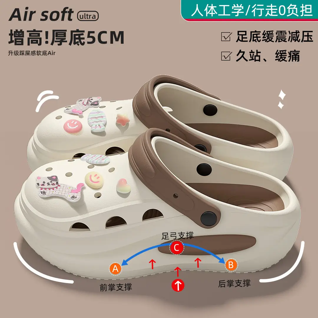 Croc Shoes Women's Outer Wear Non-Slip Eva Sandals Summer Spring and Summer Sandals Breathable Thick-Soled Toe-Cap Slippers Women's Wholesale