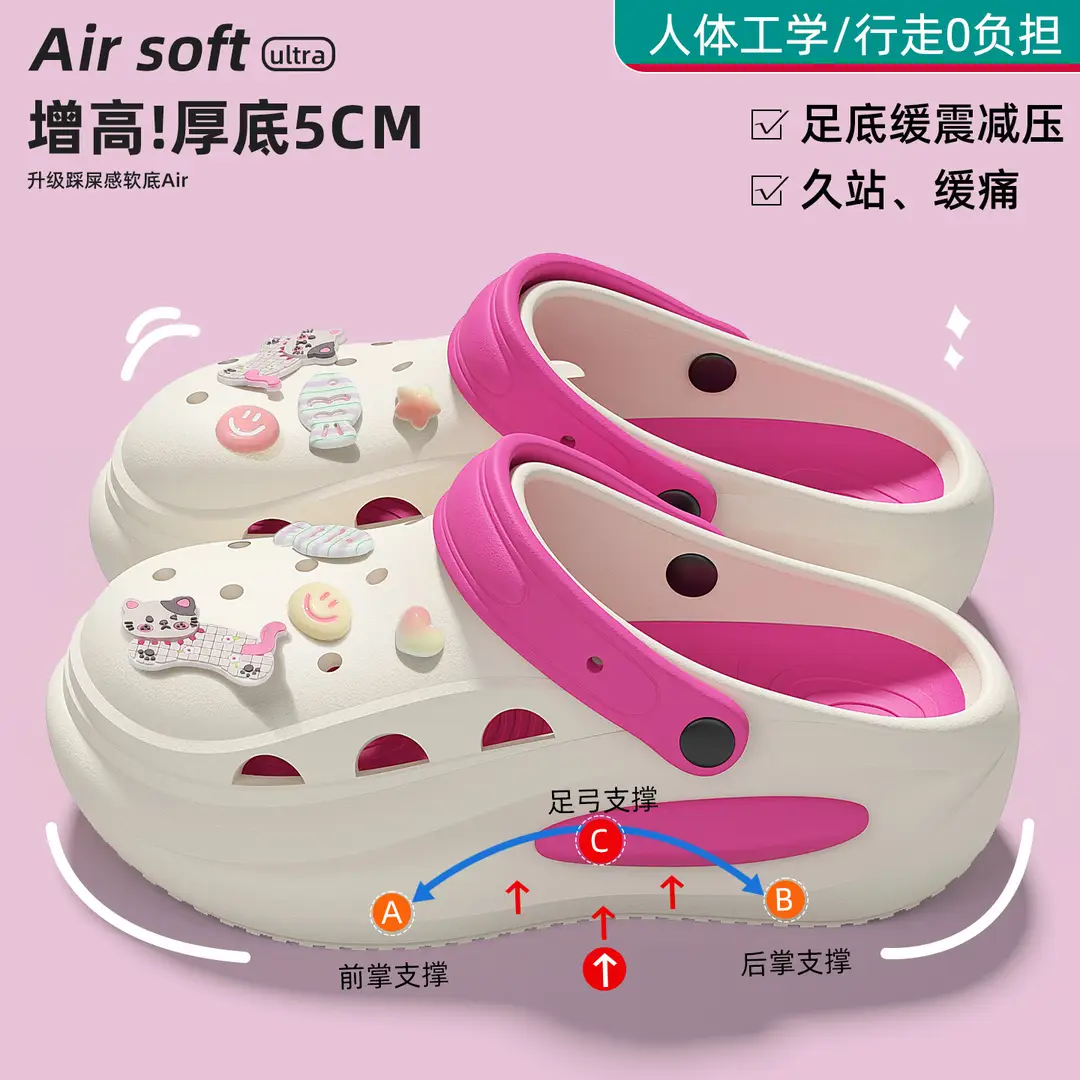 Croc Shoes Women's Outer Wear Non-Slip Eva Sandals Summer Spring and Summer Sandals Breathable Thick-Soled Toe-Cap Slippers Women's Wholesale