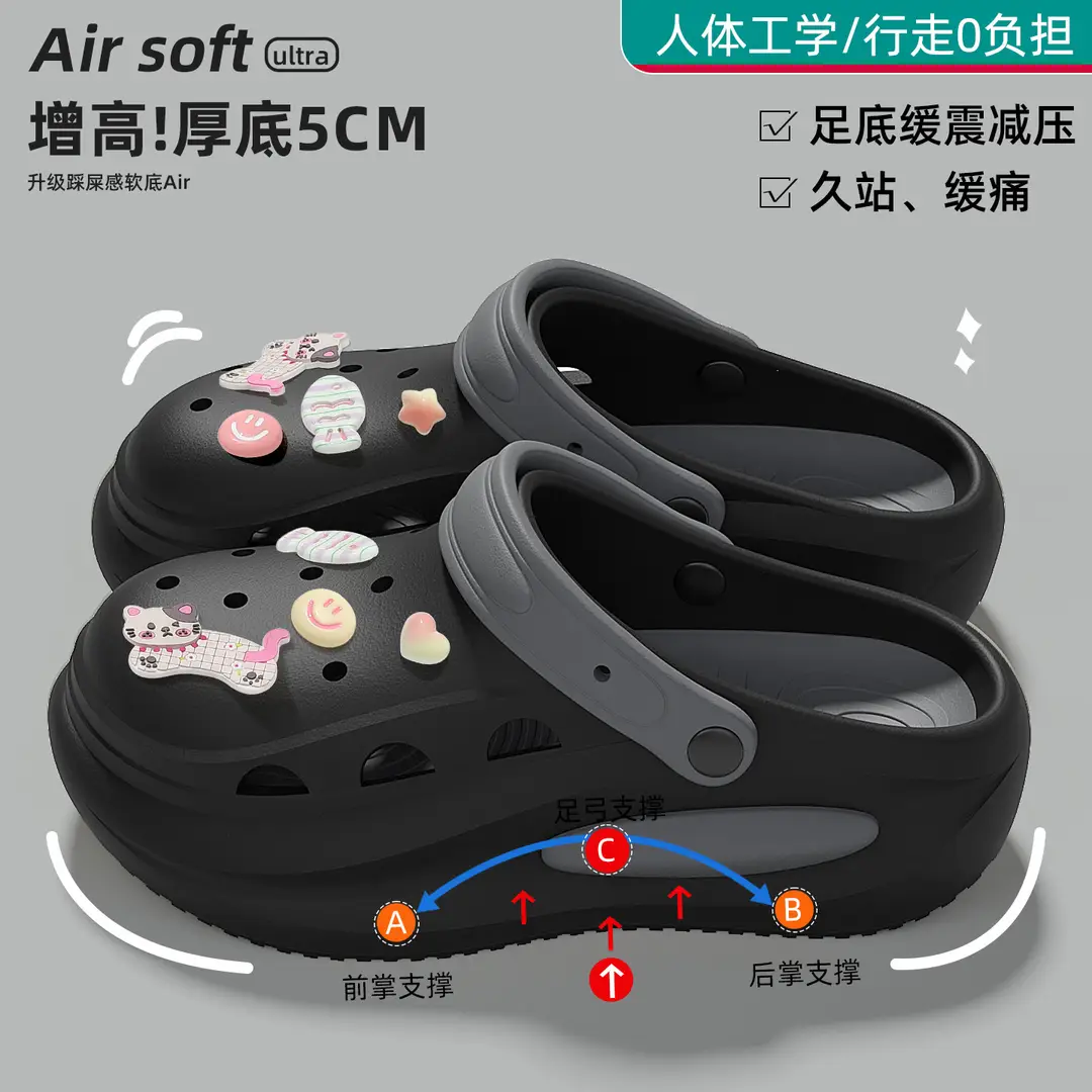 Croc Shoes Women's Outer Wear Non-Slip Eva Sandals Summer Spring and Summer Sandals Breathable Thick-Soled Toe-Cap Slippers Women's Wholesale