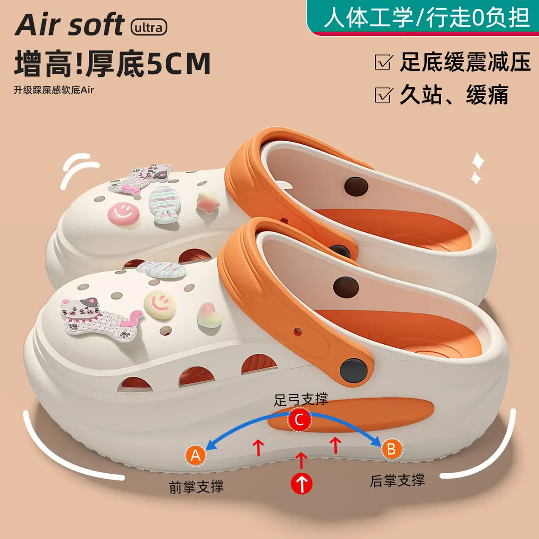 Croc Shoes Women's Outer Wear Non-Slip Eva Sandals Summer Spring and Summer Sandals Breathable Thick-Soled Toe-Cap Slippers Women's Wholesale