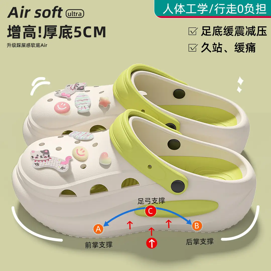 Croc Shoes Women's Outer Wear Non-Slip Eva Sandals Summer Spring and Summer Sandals Breathable Thick-Soled Toe-Cap Slippers Women's Wholesale