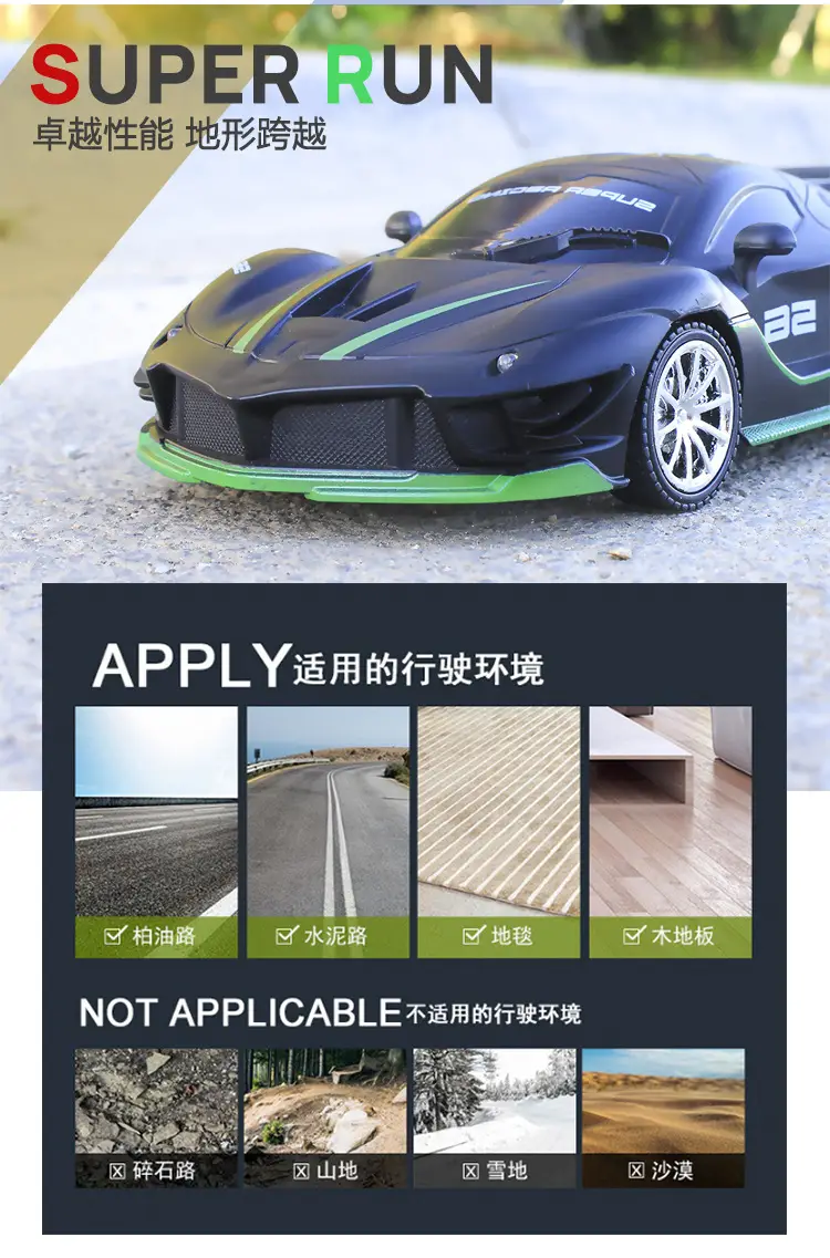 Cross-Border 1:18 Four-Way Remote Control Car Wireless High-Speed Drift Racing Children's Electric Toy Car Model Wholesale — feature 6