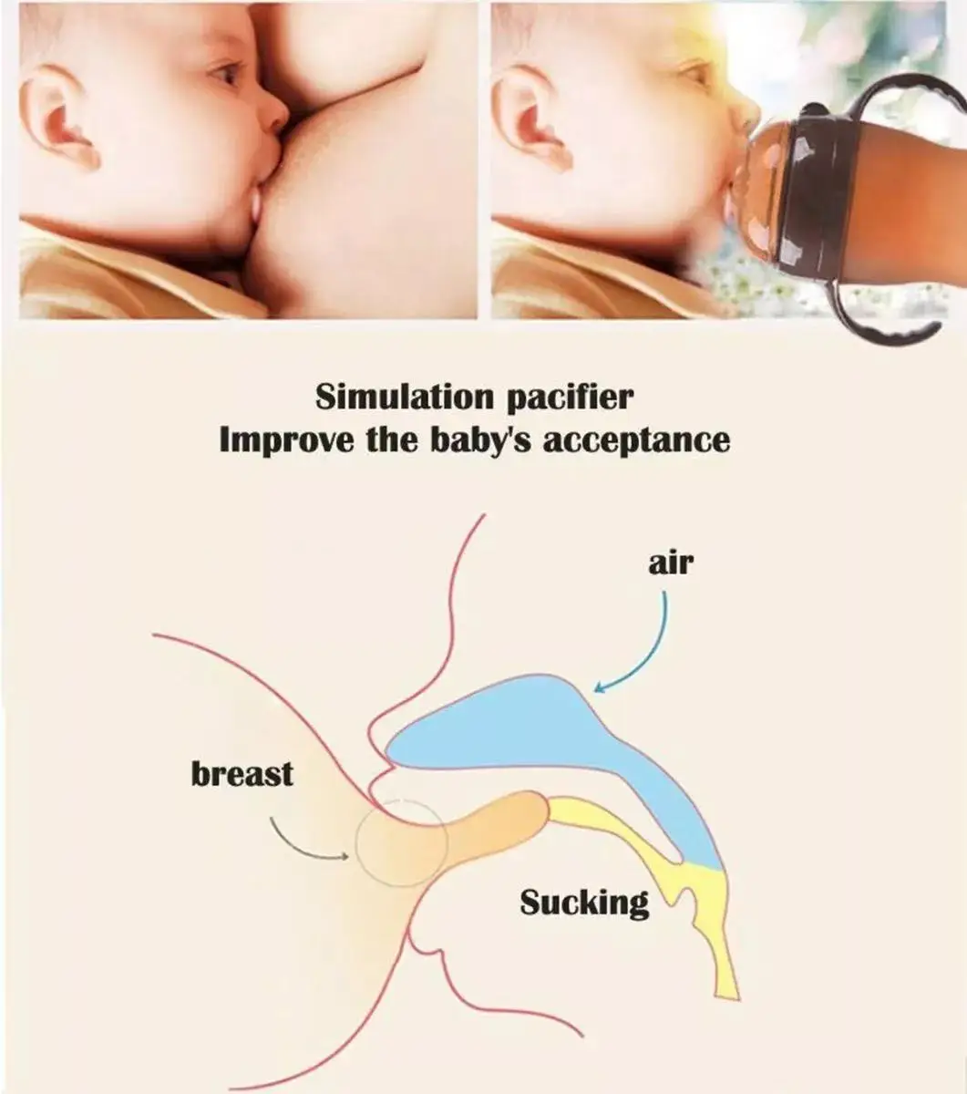 Cross-Border Baby Silicone Bottle Baby Bottle Liquid Silicone Imitation Breast Milk Real-Feel Baby Bottle — feature 9