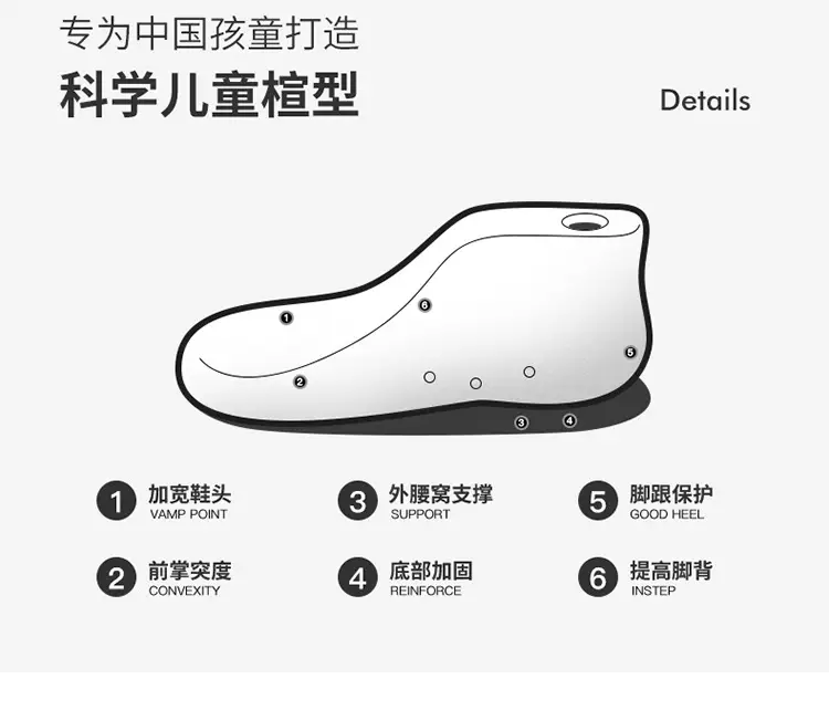 Baby Mesh Flats 2025 Summer New Soft Rubber Sole Anti-Collision Toddler Shoes for Men and Women Baby Fashion Casual Shoes — feature 5