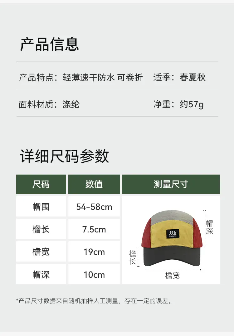 Outdoor Thinline Blue Green Cap Summer Sunshade — feature 2