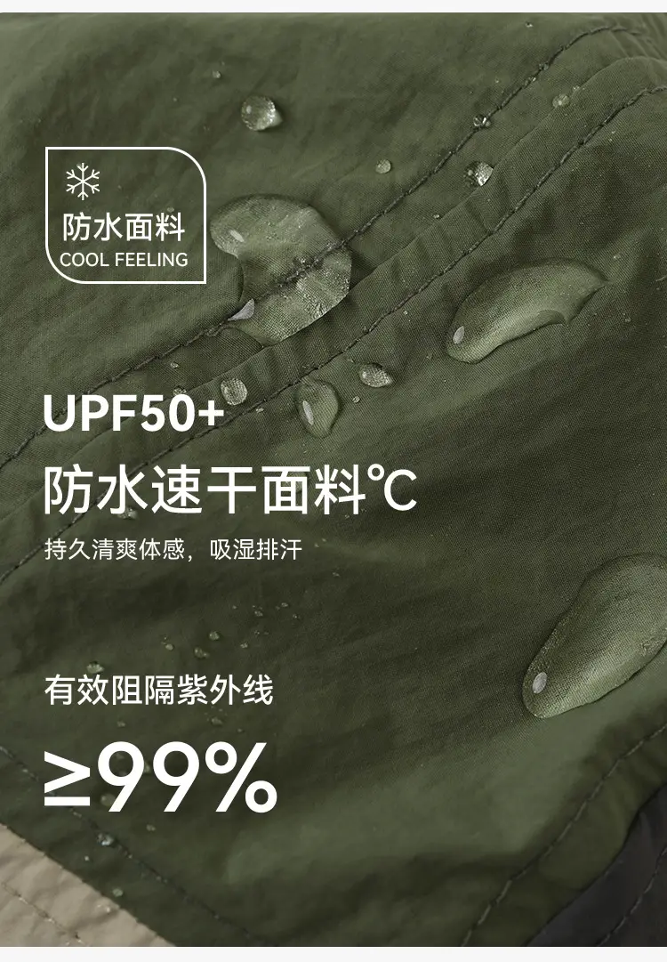 Outdoor Thinline Blue Green Cap Summer Sunshade — feature 4