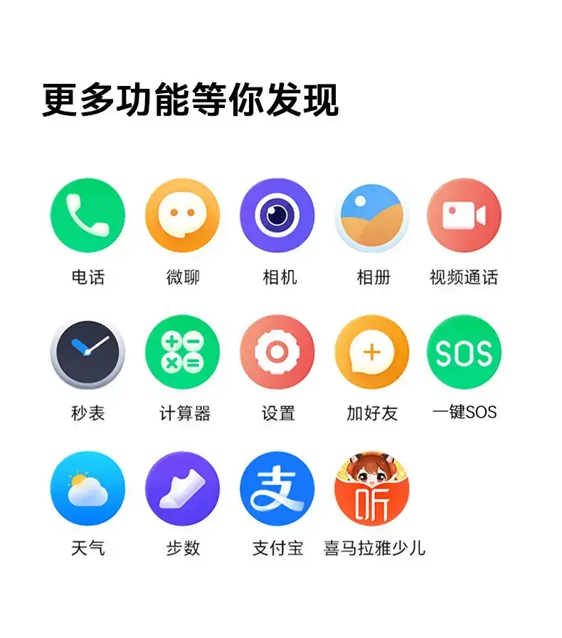 4G Smart Watch for Kids with 2.0" Screen & Alipay — feature 15
