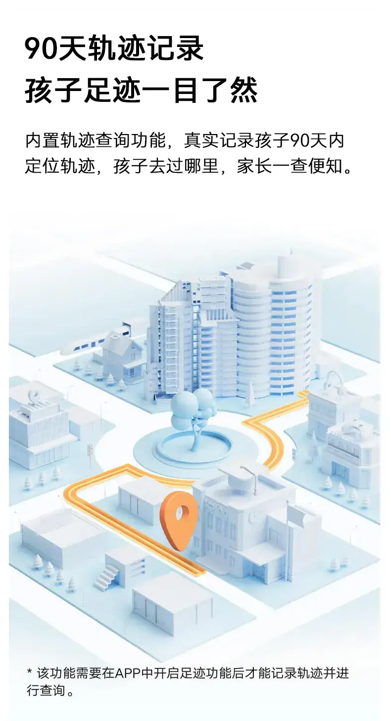 4G Smart Watch for Kids with 2.0" Screen & Alipay — feature 5