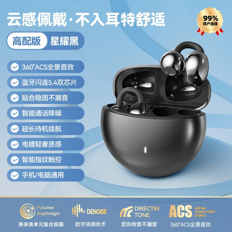 Wireless Clip-On Bone Conduction Headset Berlin 2025