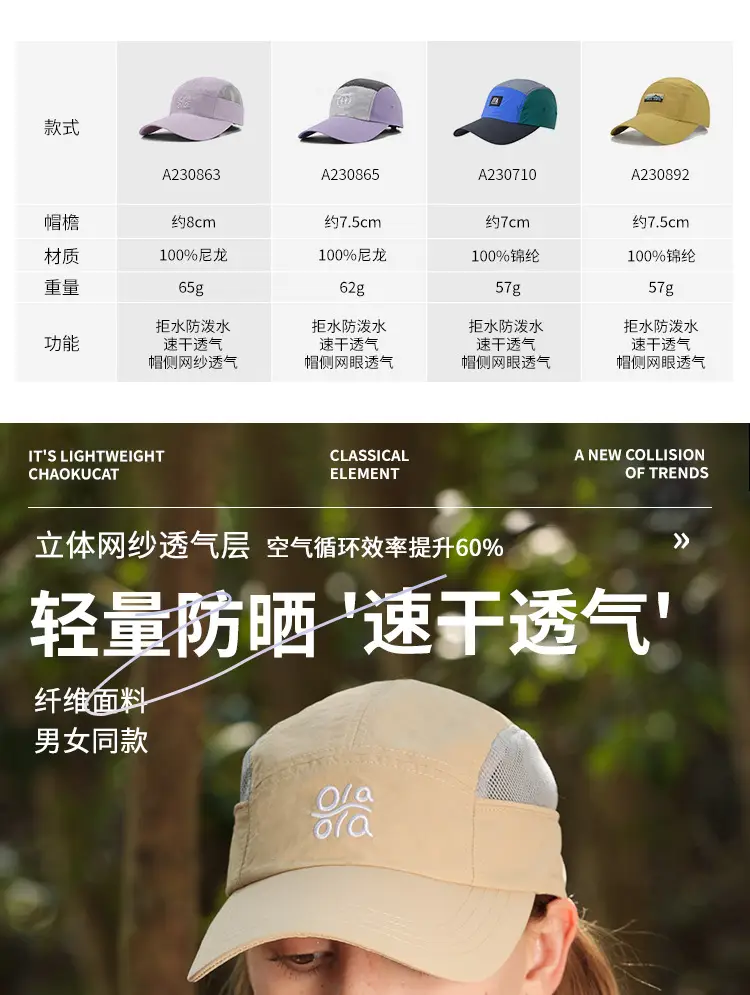 Korean Lightweight Baseball Cap Green Beige Black — feature 5