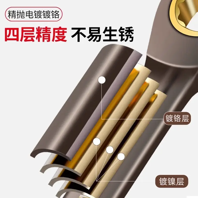 Two-Way Ratchet Wrench Plum Blossom Open Dual-Purpose Wrench Industrial Grade Quick Wrench Set Extended Thickened Gear Wrench