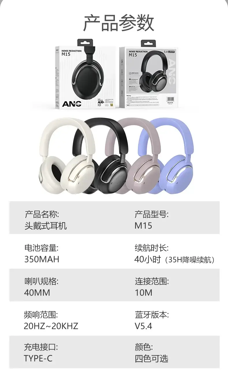 Over-Ear Bluetooth Headphones with Noise Cancellation & Sweat Resistant Design β feature 17