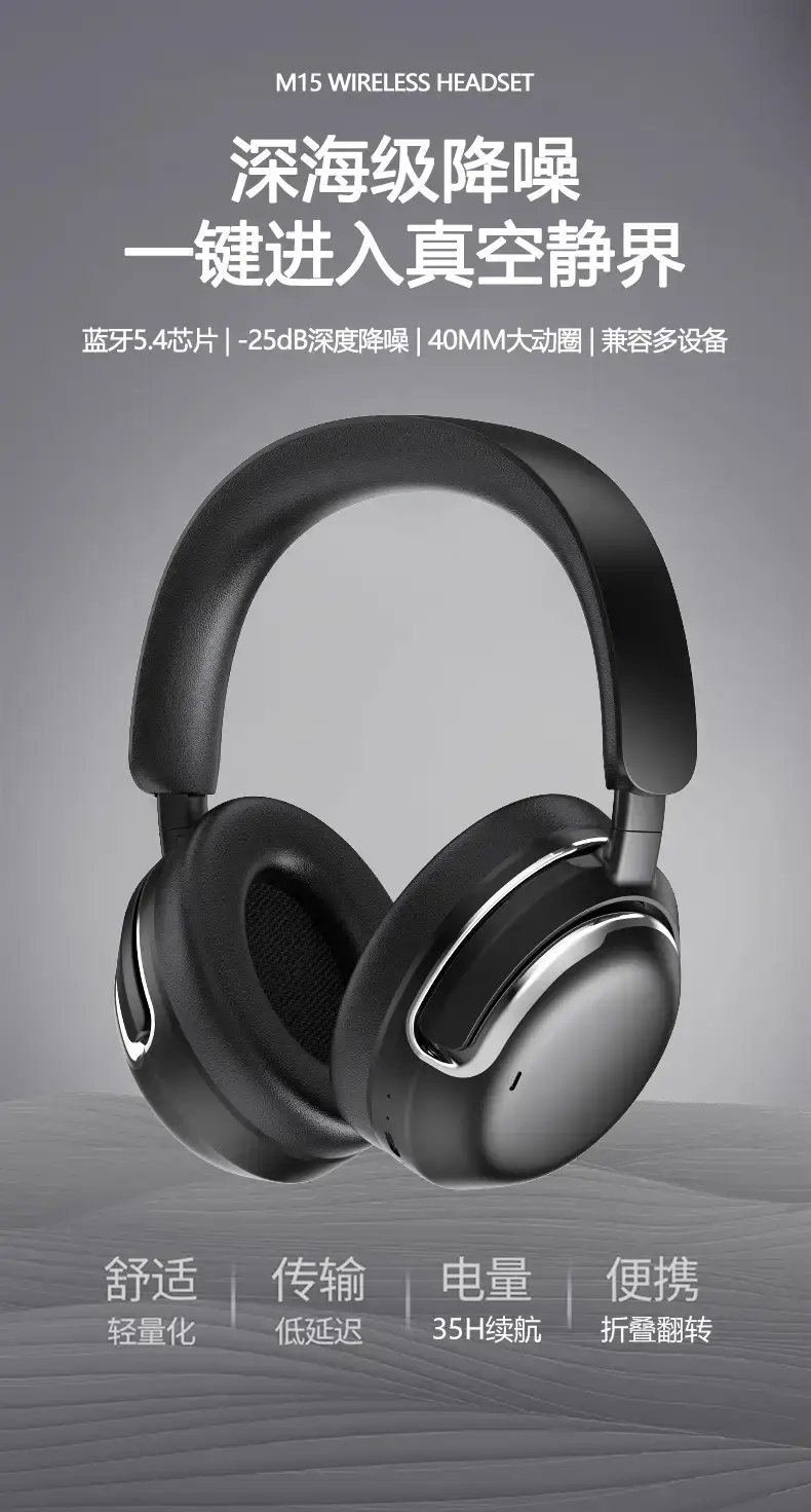 Over-Ear Bluetooth Headphones with Noise Cancellation & Sweat Resistant Design β feature 4