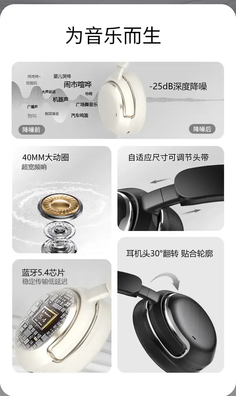 Over-Ear Bluetooth Headphones with Noise Cancellation & Sweat Resistant Design β feature 5